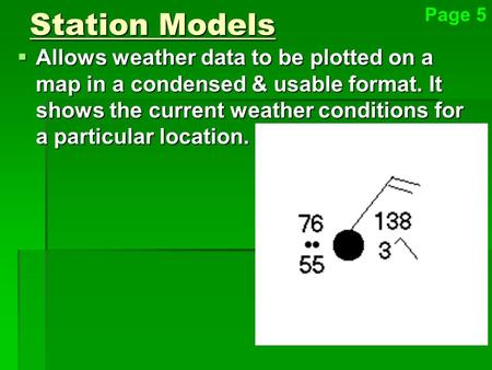 Station Models  Allows weather data to be plotted on a map in a condensed & usable format. It shows the current weather conditions for a particular location.