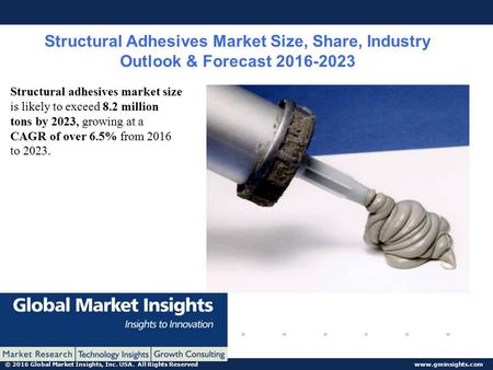 © 2016 Global Market Insights, Inc. USA. All Rights Reserved www.gminsights.com Structural Adhesives Market Size, Share, Industry Outlook & Forecast 2016-2023.