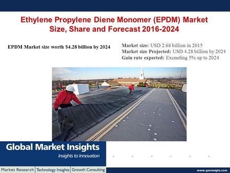 © 2016 Global Market Insights. All Rights Reserved www.gminsigts.com Ethylene Propylene Diene Monomer (EPDM) Market Size, Share and Forecast 2016-2024.