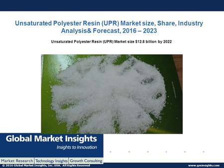 © 2016 Global Market Insights, Inc. USA. All Rights Reserved www.gminsights.com Unsaturated Polyester Resin (UPR) Market size, Share, Industry Analysis&