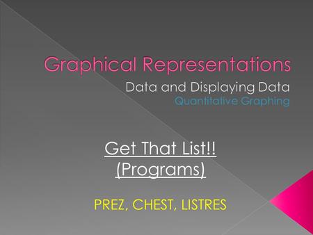 Get That List!! (Programs) PREZ, CHEST, LISTRES.  We use the following to graph quantitative data › Dot Plot › Stem & Leaf › Histogram › Ogive.