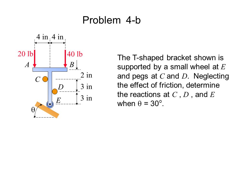 Problem 4 B 4 In 4 In Lb 40 Lb The T Shaped Bracket Shown Is Ppt Download