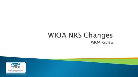1 WIOA Review. Try This Cross your arms 2 Now cross your arms the other way. How does it feel? 3.