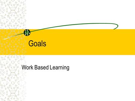 Goals Work Based Learning. “If you want to live a happy life, tie it to a goal, not to people or things.” --Albert Einstein.