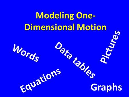 Modeling One- Dimensional Motion W o r d s P i c t u r e s Graphs D a t a t a b l e s E q u a t i o n s.