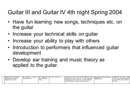 Guitar III and Guitar IV 4th night Spring 2004 Have fun learning new songs, techniques etc. on the guitar Increase your technical skills on guitar Increase.
