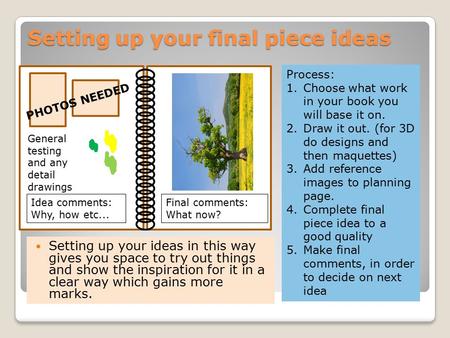 Setting up your final piece ideas Setting up your ideas in this way gives you space to try out things and show the inspiration for it in a clear way which.