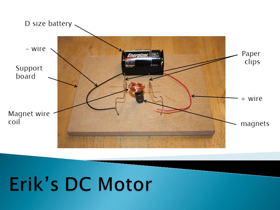 wire + wire D size battery Magnet wire coil magnets Paper clips Support  board. - ppt download