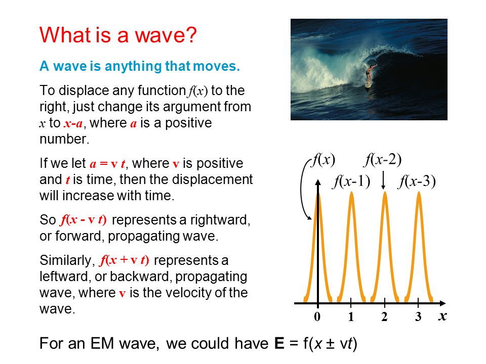 What Is A Wave F X F X 3 F X 2 F X 1 X Ppt Video Online Download
