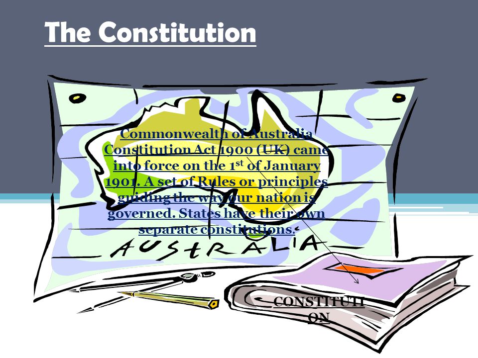 The Constitution Commonwealth of Australia Constitution Act 1900 (UK) came  into force on the 1st of January A set of Rules or principles guiding. -  ppt video online download