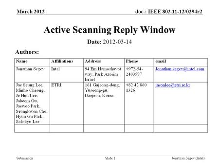 Doc.: IEEE 802.11-12/0294r2 Submission March 2012 Jonathan Segev (Intel)Slide 1 Active Scanning Reply Window Date: 2012-03-14 Authors: