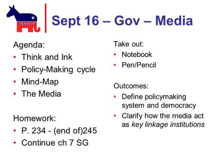 Sept 16 – Gov – Media Agenda: Think and Ink Policy-Making cycle Mind-Map The Media Homework: P. 234 - (end of)245 Continue ch 7 SG Take out: Notebook Pen/Pencil.