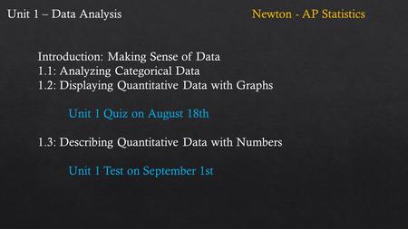 Unit 1 – Data AnalysisNewton - AP Statistics Introduction: Making Sense of Data 1.1: Analyzing Categorical Data 1.2: Displaying Quantitative Data with.