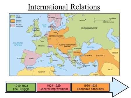 International Relations 1919-1923 The Struggle 1924-1929 General improvement 1930-1933 Economic difficulties.