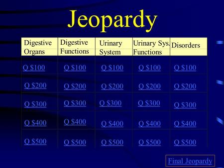 Jeopardy Digestive Organs Digestive Functions Urinary System Urinary Sys. Functions Disorders Q $100 Q $200 Q $300 Q $400 Q $500 Q $100 Q $200 Q $300.