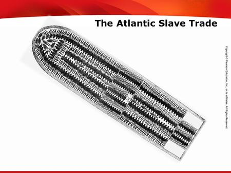TEKS 8C: Calculate percent composition and empirical and molecular formulas. The Atlantic Slave Trade.