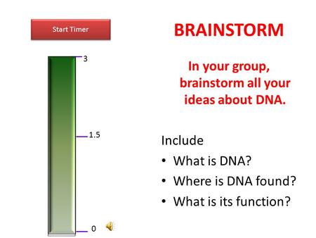 BRAINSTORM In your group, brainstorm all your ideas about DNA. Include What is DNA? Where is DNA found? What is its function? Start Timer 3 1.5 0.