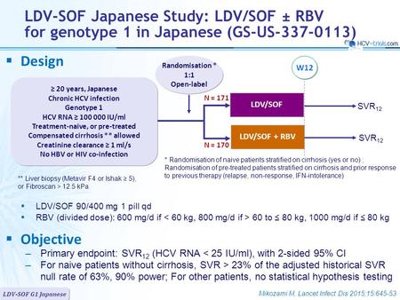 LDV/SOF Randomisation * 1:1 Open-label ≥ 20 years, Japanese Chronic HCV infection Genotype 1 HCV RNA ≥ 100 000 IU/ml Treatment-naive, or pre-treated Compensated.
