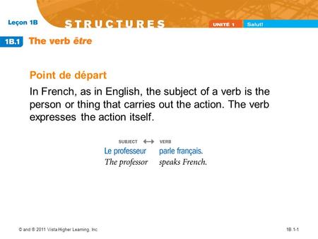 © and ® 2011 Vista Higher Learning, Inc.1B.1-1 Point de départ In French, as in English, the subject of a verb is the person or thing that carries out.