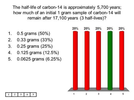 The half-life of carbon-14 is approximately 5,700 years; how much of an initial 1 gram sample of carbon-14 will remain after 17,100 years (3 half-lives)?