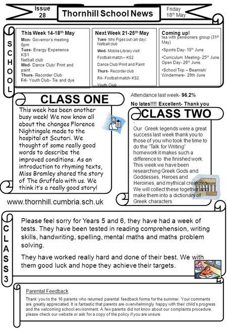 Thornhill School News Issue 28 CLASS3CLASS3 CLASS ONE CLASS TWO SCHOOLSCHOOL  Coming up!This Week 14-18 th May. tea with pensioners.