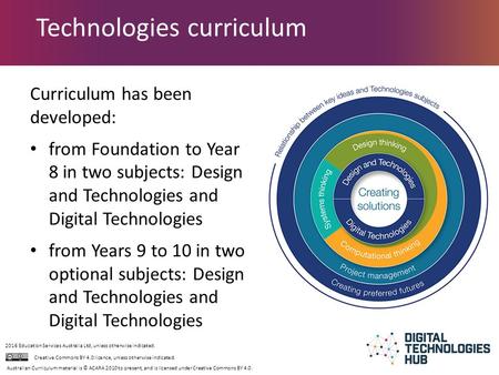 2016 Education Services Australia Ltd, unless otherwise indicated. Creative Commons BY 4.0 licence, unless otherwise indicated. Technologies curriculum.