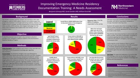 Improving Emergency Medicine Residency Documentation Training: A Needs Assessment Benjamin Schnapp MD; Sarah Sanders MD; William Ford MD Background Methods.