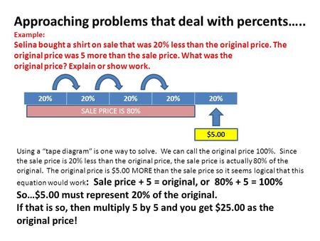 Approaching problems that deal with percents….. Example: Selina bought a shirt on sale that was 20% less than the original price. The original price was.