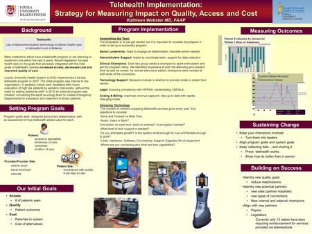 Telehealth Implementation: Strategy for Measuring Impact on Quality, Access and Cost Kathleen Webster MD, FAAP Background Our Initial Goals Setting Program.