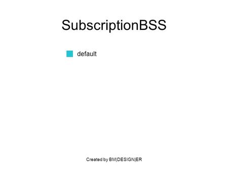 Created by BM|DESIGN|ER SubscriptionBSS default. Created by BM|DESIGN|ER PARTNERS Billing Hosting VALUE PROPOSITION Self-Service BSS Lowest TCO Lower.