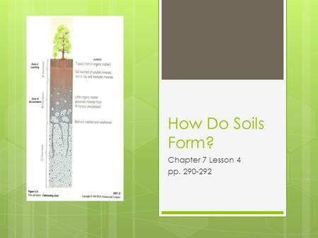 How Do Soils Form? Chapter 7 Lesson 4 pp. 290-292.