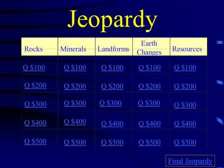 Jeopardy RocksMineralsLandforms Earth Changes Resources Q $100 Q $200 Q $300 Q $400 Q $500 Q $100 Q $200 Q $300 Q $400 Q $500 Final Jeopardy.