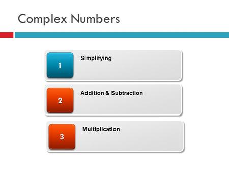 Complex Numbers 22 11 Simplifying Addition & Subtraction 33 Multiplication.