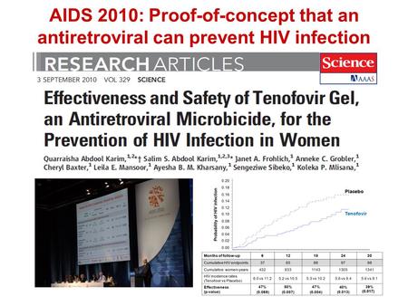AIDS 2010: Proof-of-concept that an antiretroviral can prevent HIV infection.