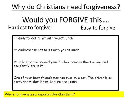 Would you FORGIVE this…. Hardest to forgive Easy to forgive Friends forget to sit with you at lunch Friends choose not to sit with you at lunch Your brother.