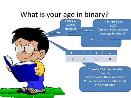 What is your age in binary? I am 12. 12 is a decimal number Use this table to convert a decimal number into a binary number. To make 12 I need to add 8.