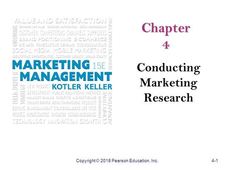 Conducting Marketing Research