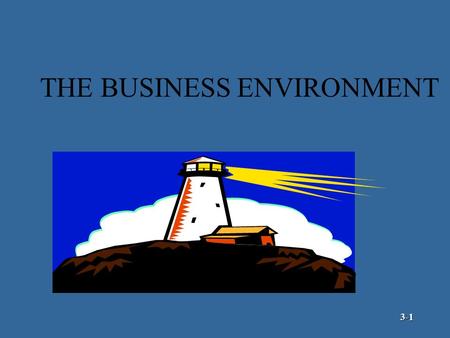 THE BUSINESS ENVIRONMENT 3-1 The External Environment Customers Competitors Suppliers Public Pressure Groups The Organization General Environment Specific.