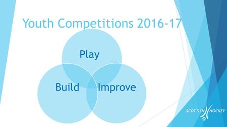 Youth Competitions 2016-17 Play Improve Build. Participation Competition  Schools Cup  National Competition  Indoor Cup  Mixed Festivals.