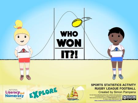 Who Won It? SPORTS STATISTICS ACTIVITY RUGBY LEAGUE FOOTBALL Created by Simon Pampena Except where otherwise noted, the content in this document is licensed.