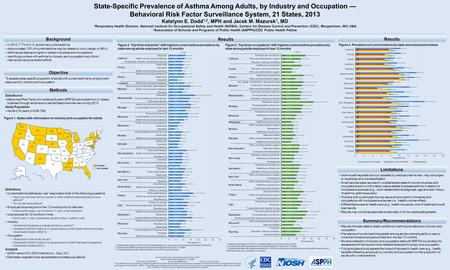 State-Specific Prevalence of Asthma Among Adults, by Industry and Occupation — Behavioral Risk Factor Surveillance System, 21 States, 2013 Katelynn E.