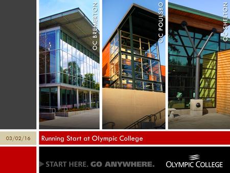 Running Start at Olympic College 03/02/16. Benefits & Considerations Benefits – Save college tuition and time towards a college degree – Experience a.