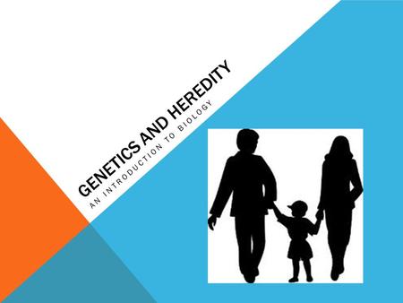 GENETICS AND HEREDITY AN INTRODUCTION TO BIOLOGY.