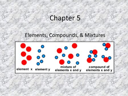 Chapter 5 Elements, Compounds, & Mixtures. Solutions.