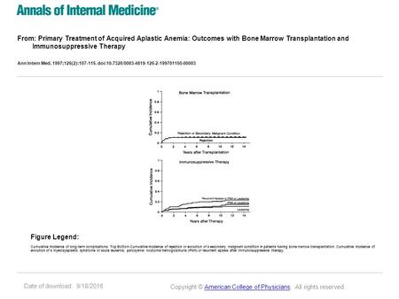 Date of download: 9/18/2016 From: Primary Treatment of Acquired Aplastic Anemia: Outcomes with Bone Marrow Transplantation and Immunosuppressive Therapy.