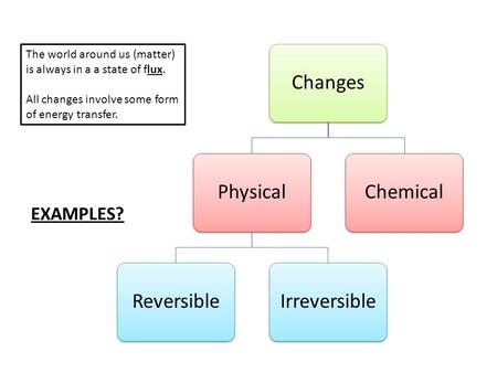 ChangesPhysicalReversibleIrreversibleChemical The world around us (matter) is always in a a state of flux. All changes involve some form of energy transfer.