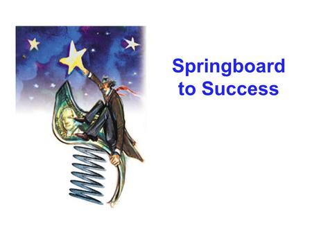Springboard to Success. So What is Springboard to Success? Provide some insight into the SIUE experience Provide helpful tips to avoid pitfalls and be.