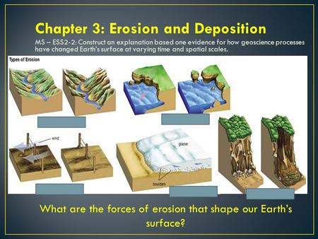 The Forces on Falling Objects - ppt download