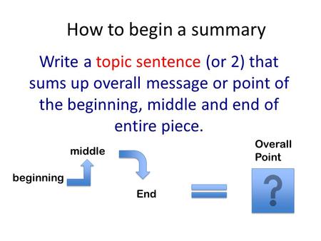 How to begin a summary Write a topic sentence (or 2) that sums up overall message or point of the beginning, middle and end of entire piece. beginning.