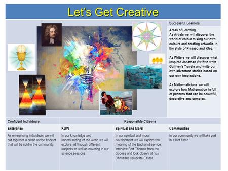 Let’s Get Creative Successful Learners Areas of Learning As Artists we will discover the world of colour mixing our own colours and creating artworks in.